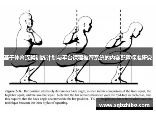基于体育深蹲训练计划与平台课程推荐系统的内容配置标准研究